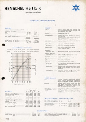 Henschel HS 115 K Prospekt 4.1956 e