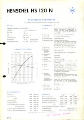Henschel HS 120 N Prospekt 8.1955