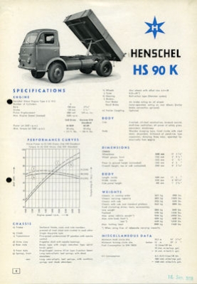 Henschel HS 90 K Prospekt 8.1958 e