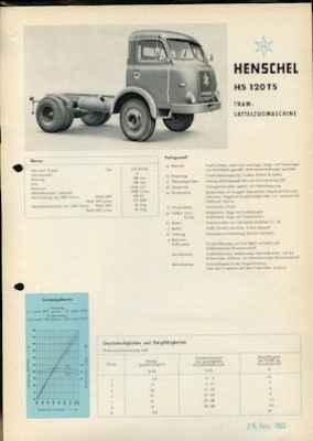 Henschel HS 120 TS Prospekt 1961