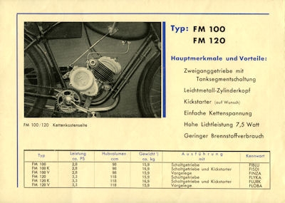 Ilo Fahrradmotoren Prospekt 1936