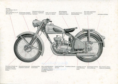 Maico M 151 und M 126 Prospekt 1952