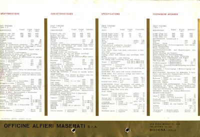 Maserati 3500 GT Prospekt ca. 1961