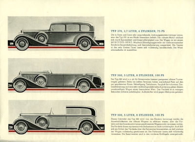 Mercedes-Benz Wagen für Sechs Prospekt 5.1932