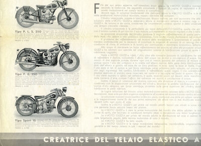 Moto Guzzi program 1938