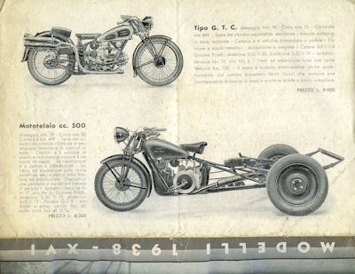 Moto Guzzi program 1938