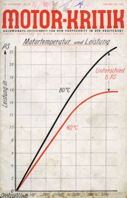 Motor-Kritik 1941 Heft 13