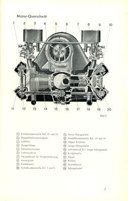 Porsche 356 B Carrera Bedienungsanleitung 1963