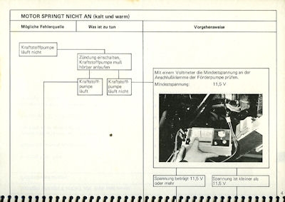 Porsche K-Jetronic Fehlersuche 1973