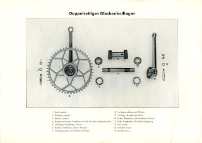 Torpedo Fahrrad und Motorrad Prospekt 4.1941