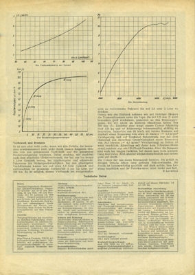 Triumph Cornet 200 Test 2.1954