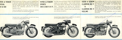 Velocette Programm 1967