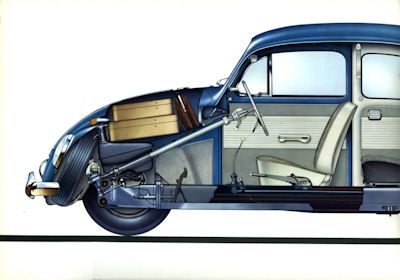 VW Käfer brochure 1961