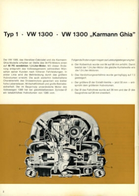 VW Programm Neuerungen 1966