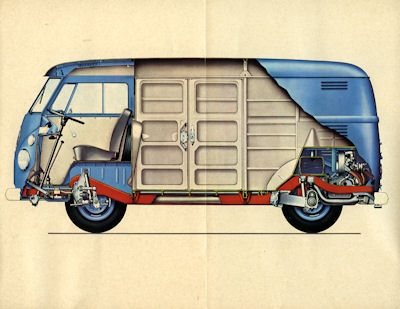 VW T 1 Bedienungsanleitung 8.1965