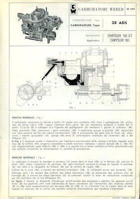 Weber carburator 38 ADS 1971