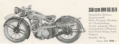 Wimmer Programm 1936