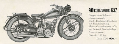 Wimmer Programm 1936