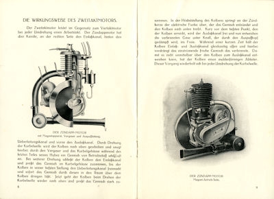 Zündapp Programm ca. 1923