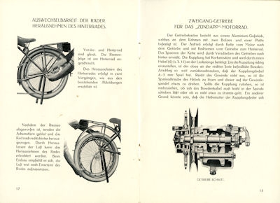 Zündapp program ca. 1923