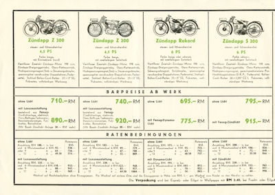 Zündapp Preisliste Nr.44 22.4.1930