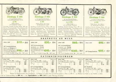 Zündapp Preisliste Nr.44 22.4.1930